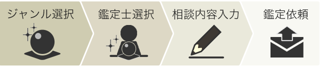 ご利用方法
